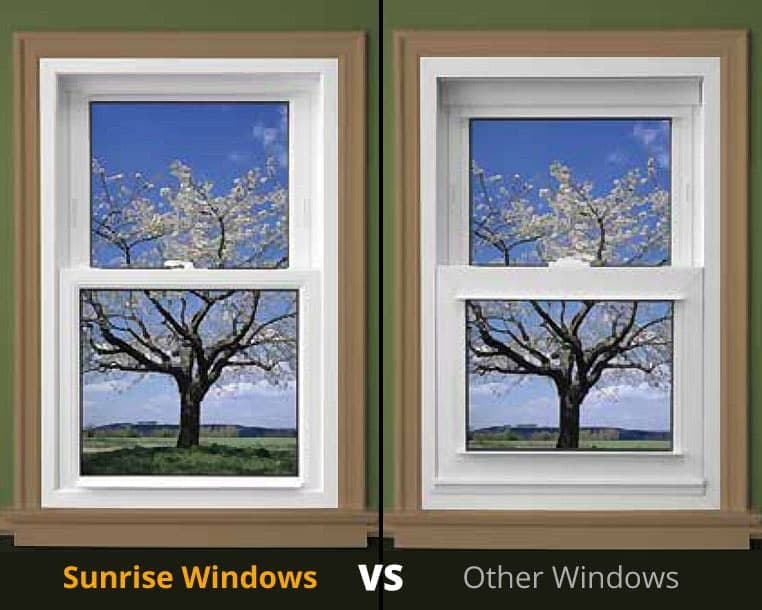 Beautiful Looks, Big Views