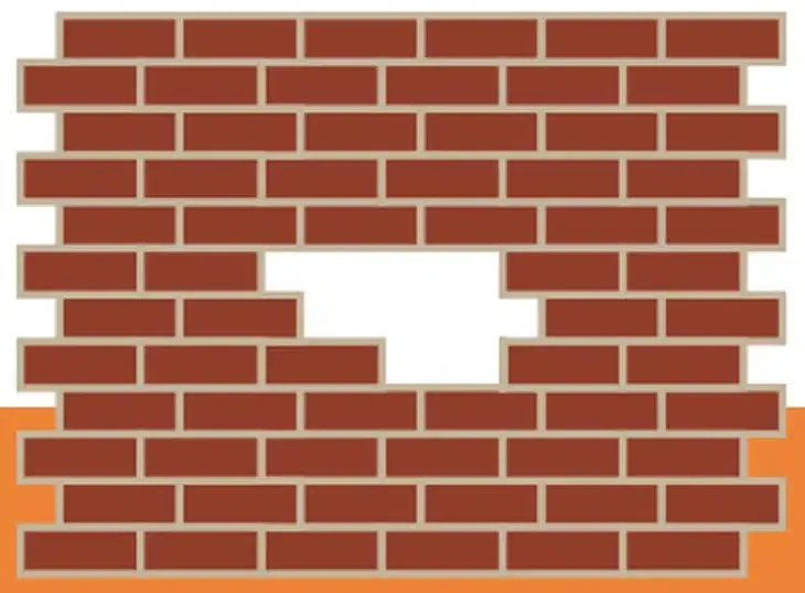 The Industry Standard